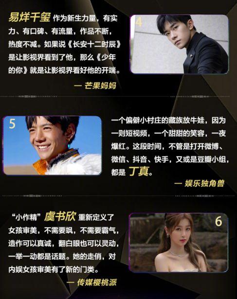 2020娱乐吃瓜盘点,笑料百出,泪点满满 第2张 2020娱乐吃瓜盘点,笑料百出,泪点满满 第2张